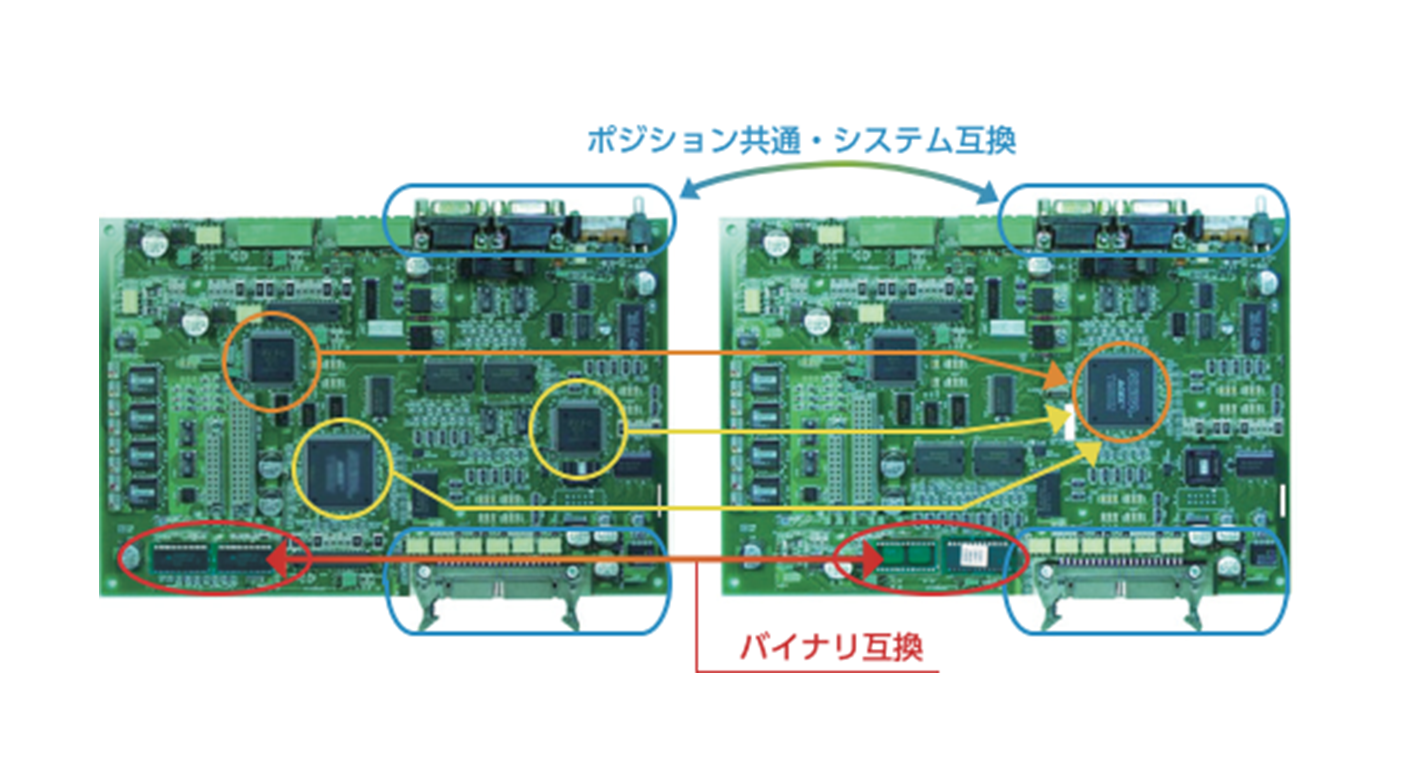 電子基板 再設計のイメージ