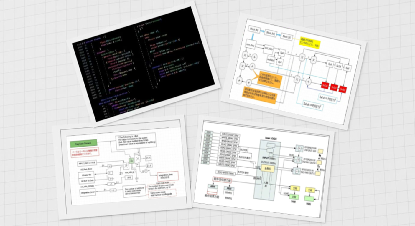 High-Level Synthesis (HLS) Development Image